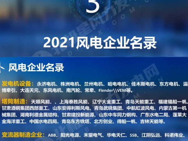 2021年全国风电企业名录  金宝慱亚洲体育喜上榜单